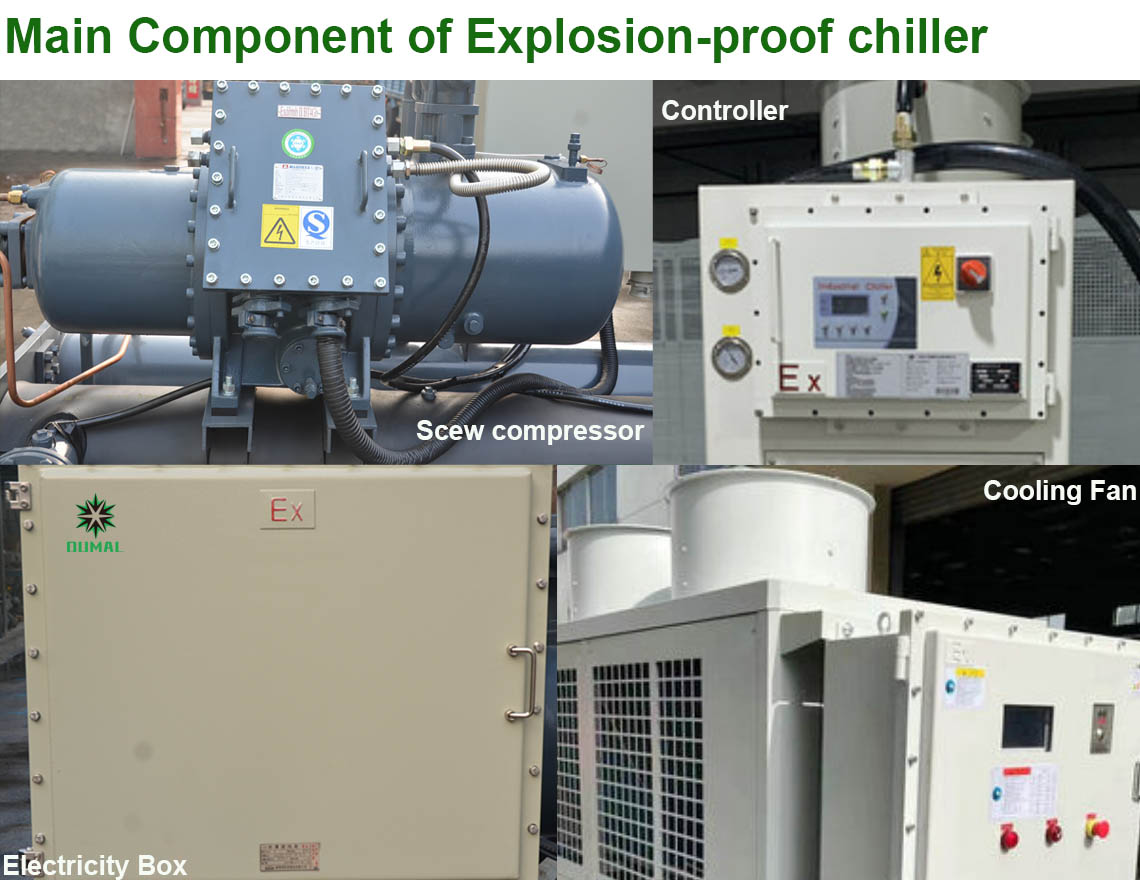 explosion-proof chiller components