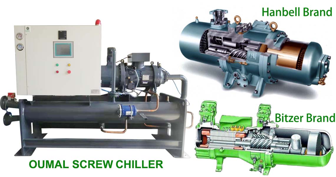 screw compressor chiller