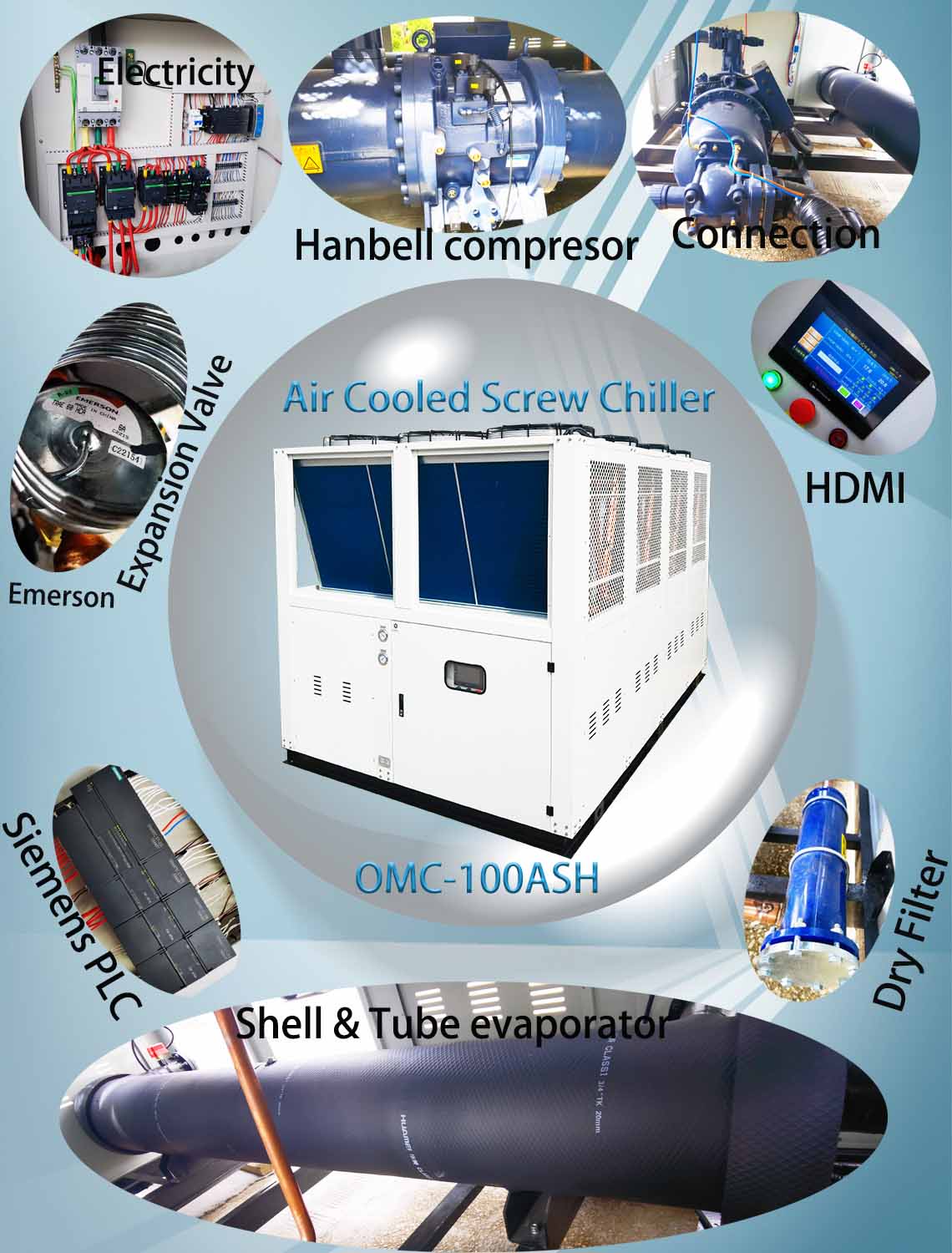 Air cooled screw chiller main parts