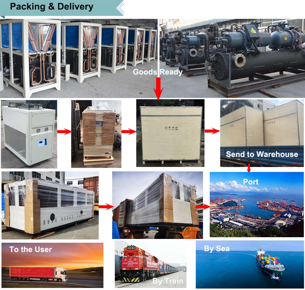 chiller package and delivery chiller package and delivery